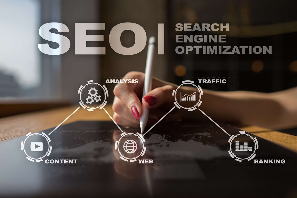 SEO (Search Engine Optimization)